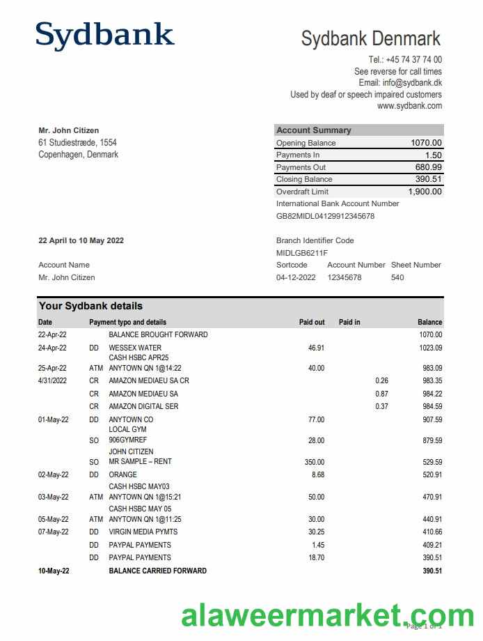 Denmark Sydbank statement xls